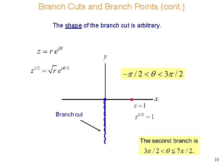 Branch Cuts and Branch Points (cont. ) The shape of the branch cut is