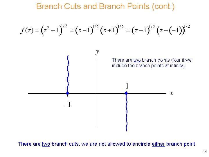 Branch Cuts and Branch Points (cont. ) There are two branch points (four if