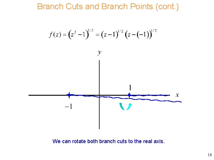 Branch Cuts and Branch Points (cont. ) We can rotate both branch cuts to