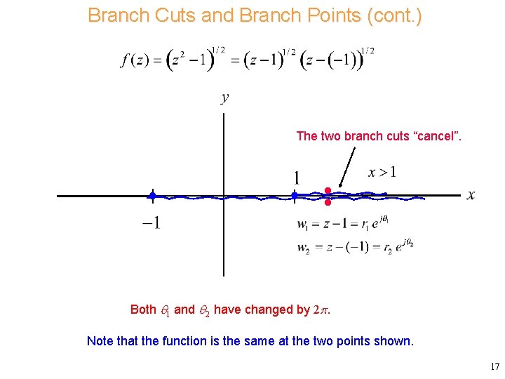 Branch Cuts and Branch Points (cont. ) The two branch cuts “cancel”. Both 1