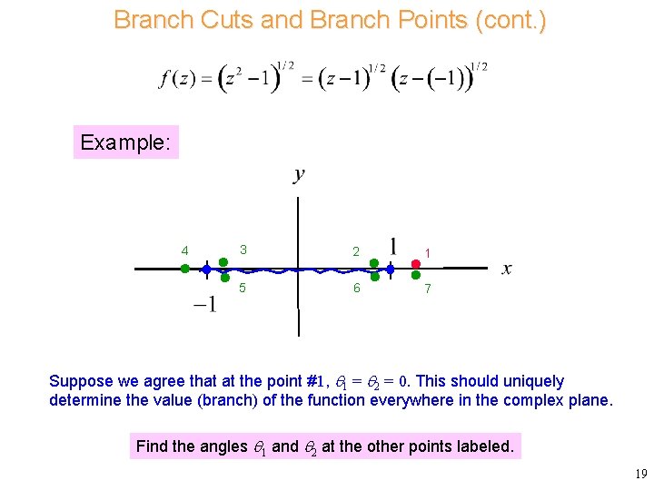 Branch Cuts and Branch Points (cont. ) Example: 4 3 2 1 5 6