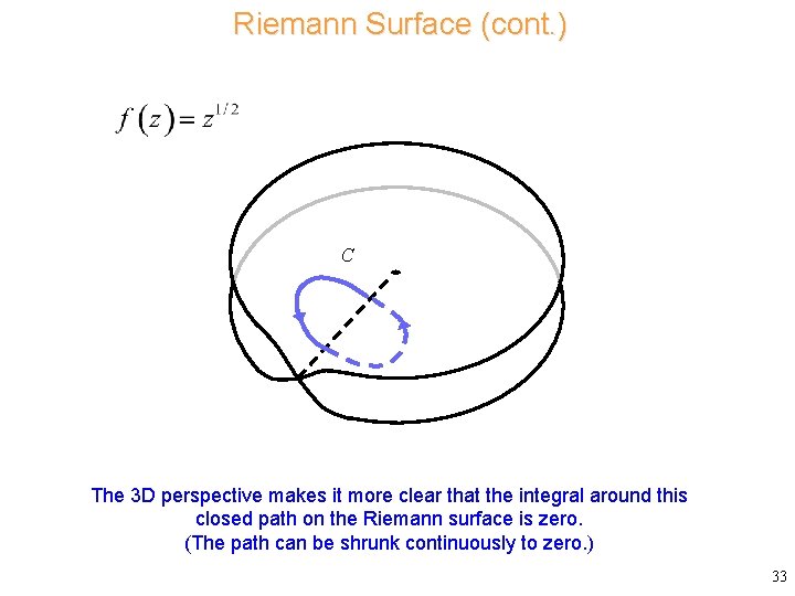 Riemann Surface (cont. ) C The 3 D perspective makes it more clear that