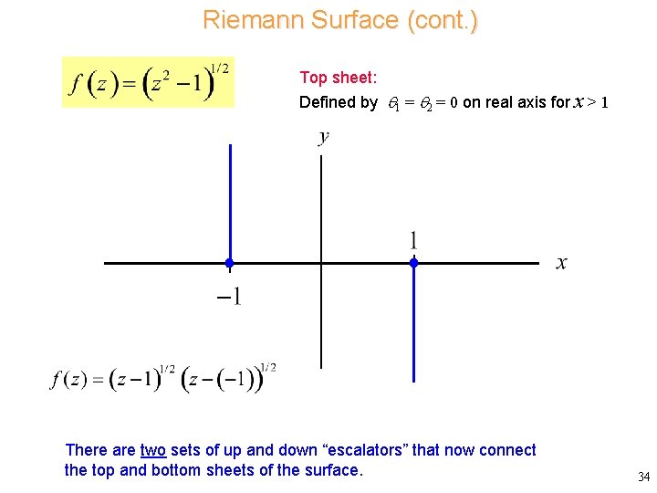 Riemann Surface (cont. ) Top sheet: Defined by 1 = 2 = 0 on