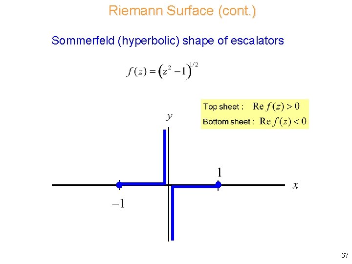 Riemann Surface (cont. ) Sommerfeld (hyperbolic) shape of escalators 37 