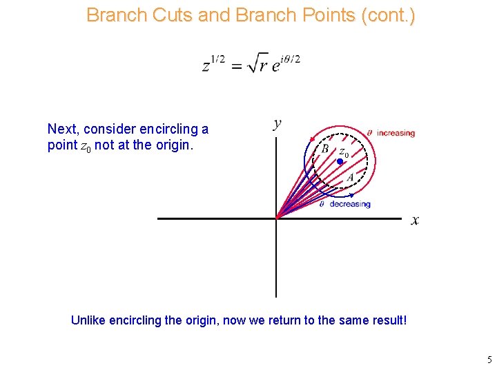 Branch Cuts and Branch Points (cont. ) Next, consider encircling a point z 0