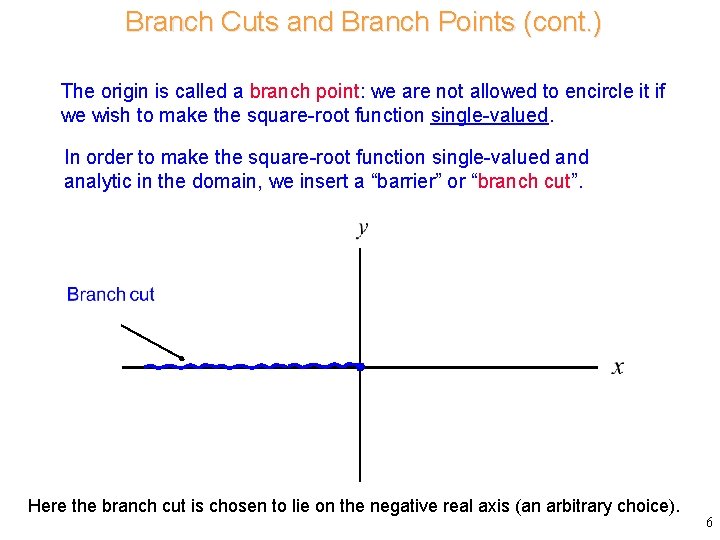 Branch Cuts and Branch Points (cont. ) The origin is called a branch point: