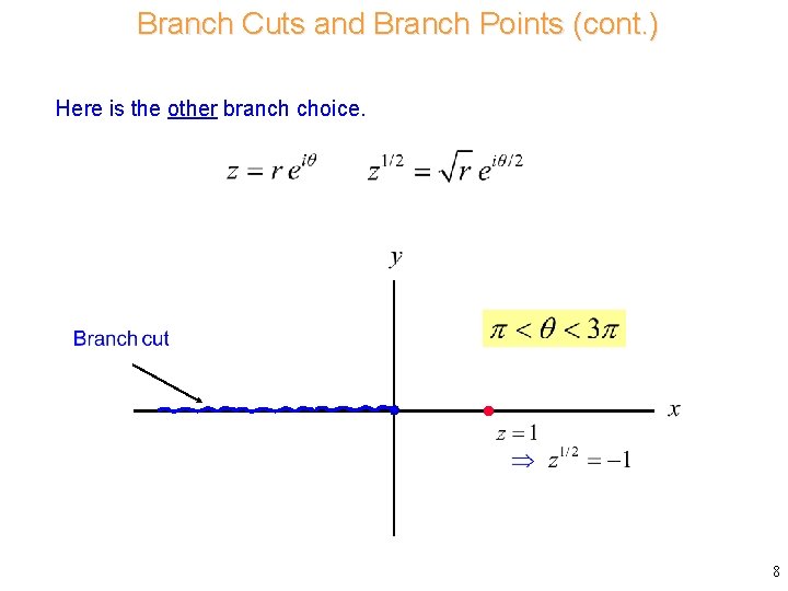 Branch Cuts and Branch Points (cont. ) Here is the other branch choice. 8