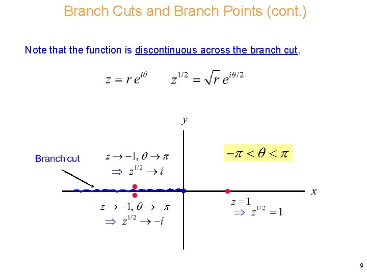 Branch Cuts and Branch Points (cont. ) Note that the function is discontinuous across