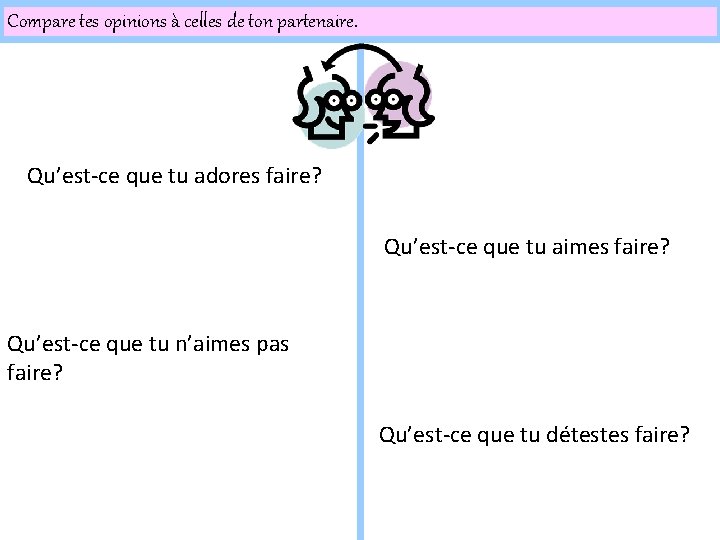 Compare tes opinions à celles de ton partenaire. Qu’est-ce que tu adores faire? Qu’est-ce