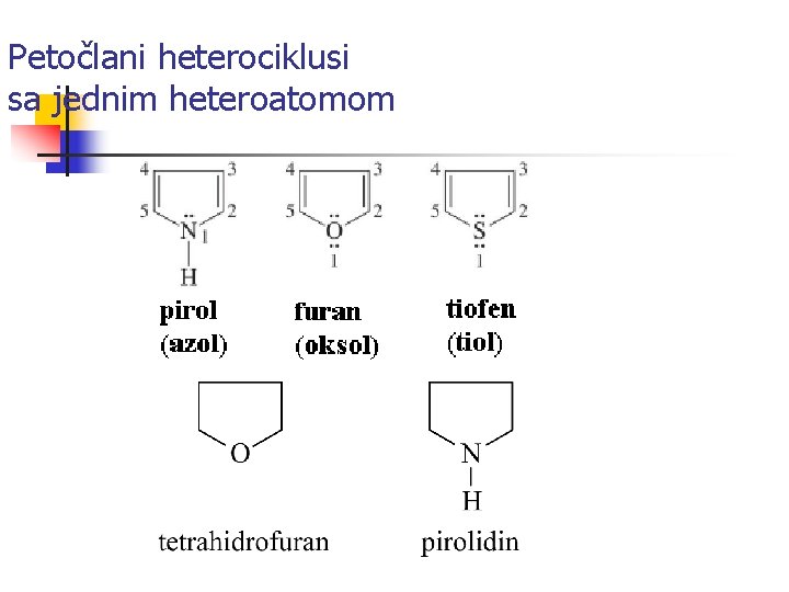Petočlani heterociklusi sa jednim heteroatomom 