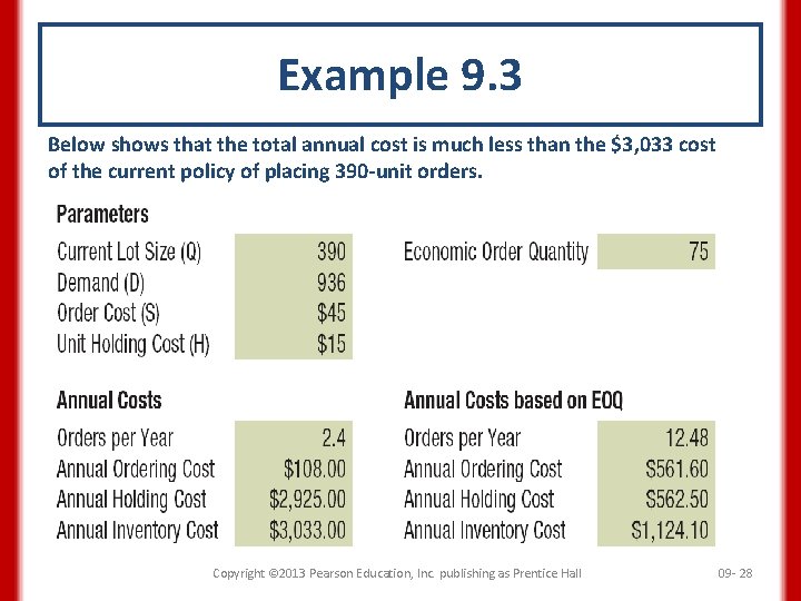 Example 9. 3 Below shows that the total annual cost is much less than