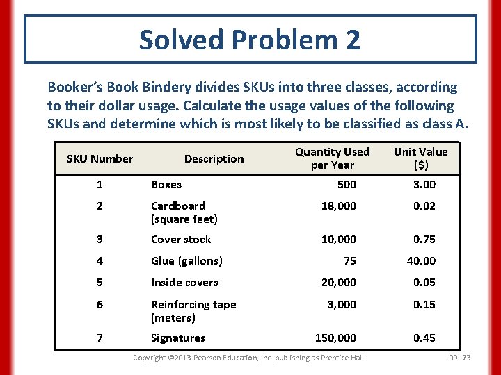 Solved Problem 2 Booker’s Book Bindery divides SKUs into three classes, according to their