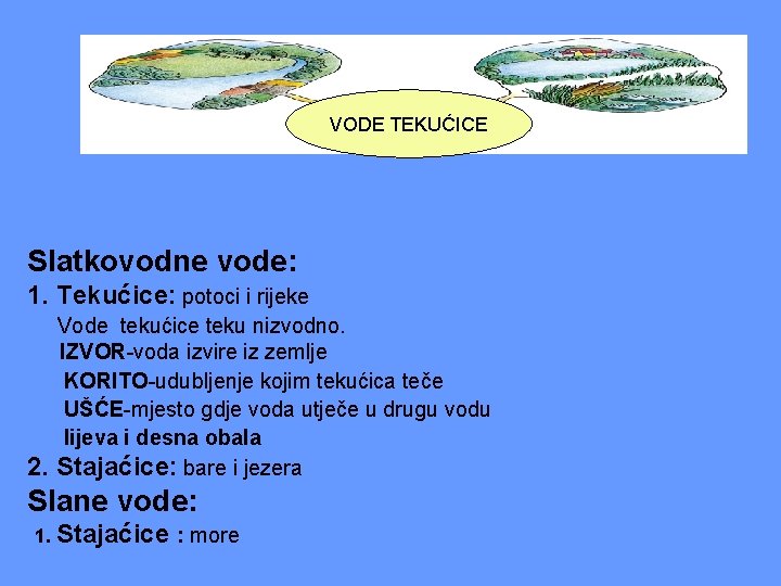 VODE TEKUĆICE Slatkovodne vode: 1. Tekućice: potoci i rijeke 2. Vode tekućice teku nizvodno.