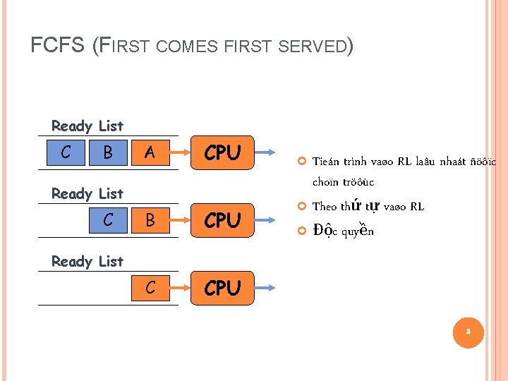 FCFS (FIRST COMES FIRST SERVED) Ready List C B A CPU B CPU C