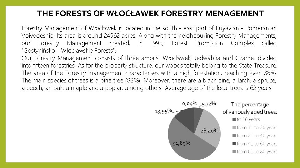 THE FORESTS OF WŁOCŁAWEK FORESTRY MENAGEMENT Forestry Management of Włocławek is located in the THE FORESTS OF WŁOCŁAWEK FORESTRY MENAGEMENT Forestry Management of Włocławek is located in the