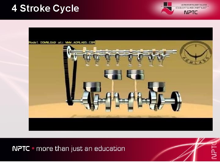 4 Stroke Cycle 