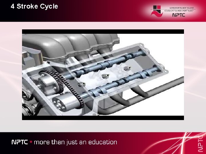 4 Stroke Cycle 