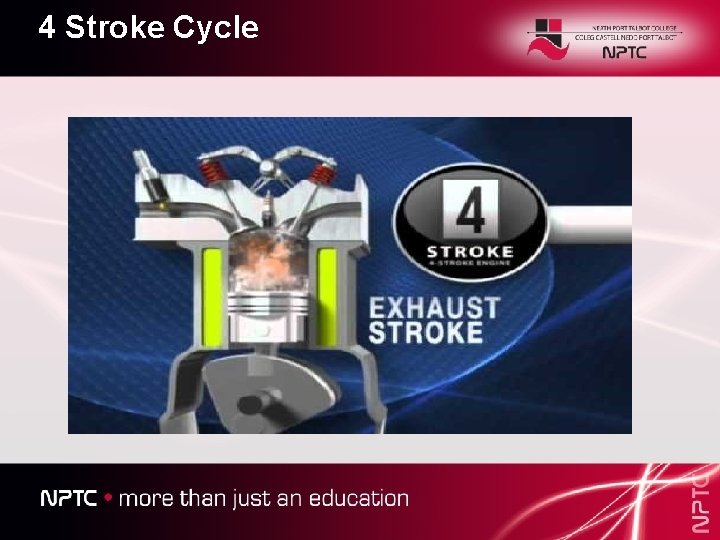 4 Stroke Cycle https: //youtu. be/Pu 7 g 3 u. IG 6 Zo 