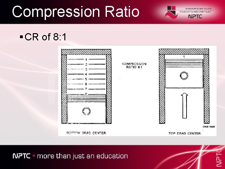 Compression Ratio § CR of 8: 1 