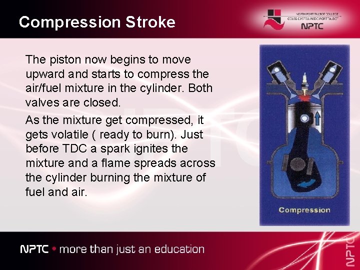 Compression Stroke The piston now begins to move upward and starts to compress the