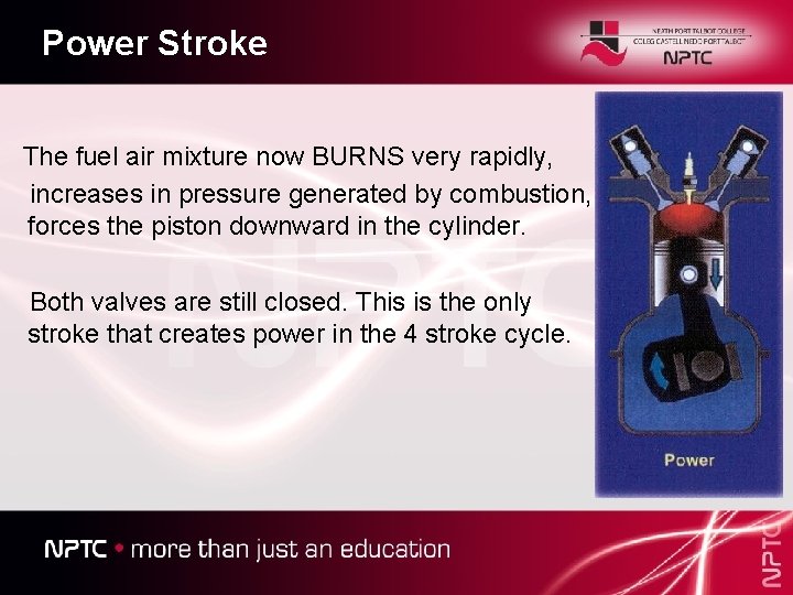 Power Stroke The fuel air mixture now BURNS very rapidly, increases in pressure generated