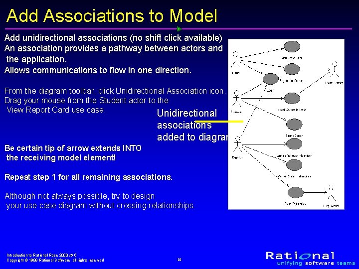 Add Associations to Model Add unidirectional associations (no shift click available) An association provides Add Associations to Model Add unidirectional associations (no shift click available) An association provides