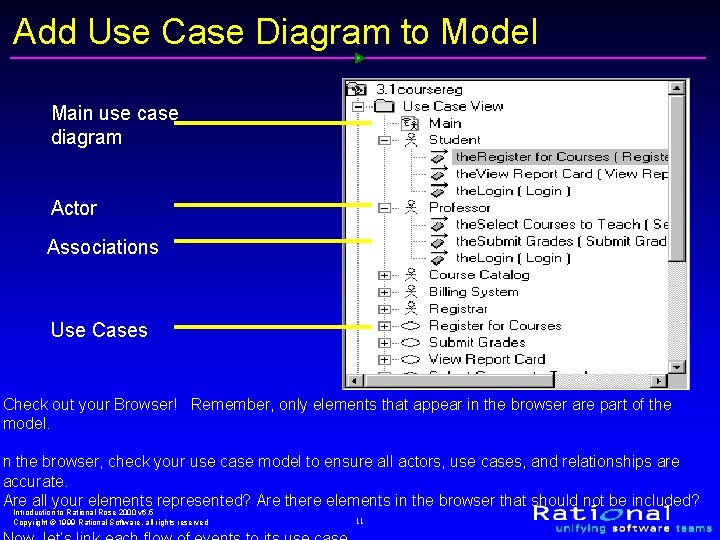Add Use Case Diagram to Model Main use case diagram Actor Associations Use Cases Add Use Case Diagram to Model Main use case diagram Actor Associations Use Cases