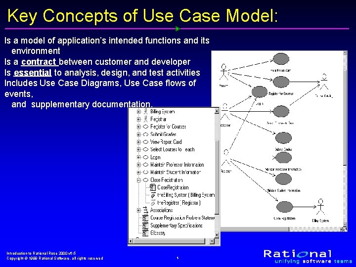 Key Concepts of Use Case Model: Is a model of application’s intended functions and Key Concepts of Use Case Model: Is a model of application’s intended functions and