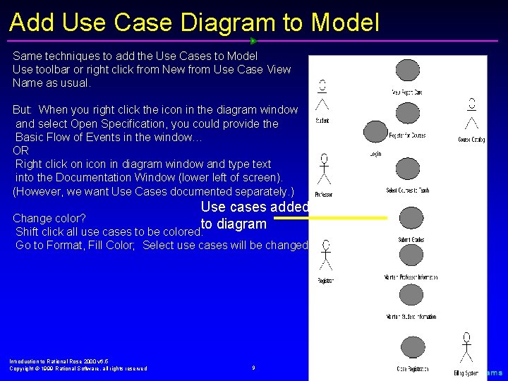 Add Use Case Diagram to Model Same techniques to add the Use Cases to Add Use Case Diagram to Model Same techniques to add the Use Cases to
