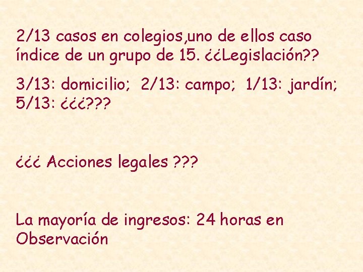 2/13 casos en colegios, uno de ellos caso índice de un grupo de 15.