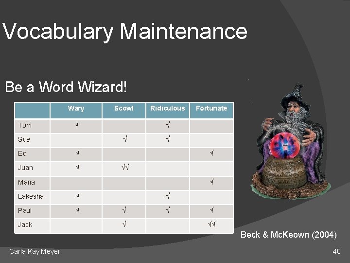 Vocabulary Maintenance Be a Word Wizard! Wary Tom Scowl √ Sue √ Juan √