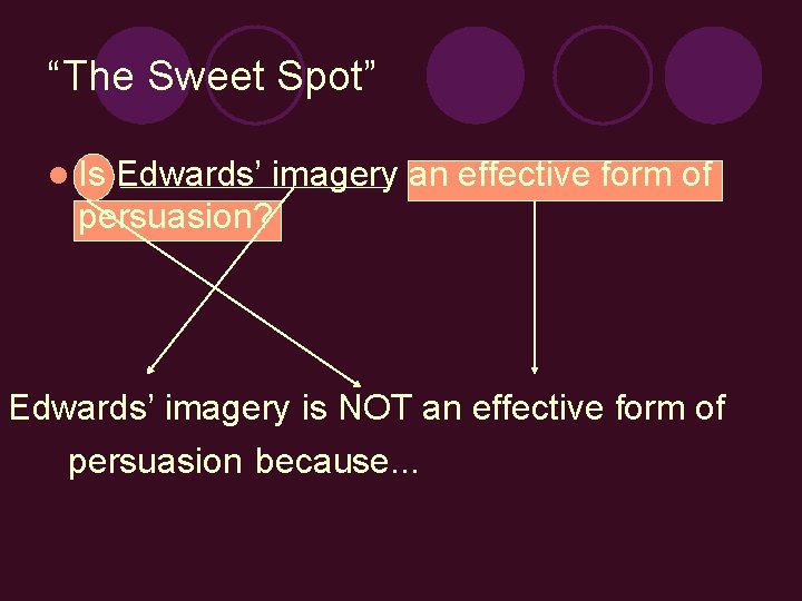 “The Sweet Spot” l Is Edwards’ imagery an effective form of persuasion? Edwards’ imagery