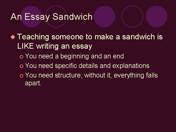 An Essay Sandwich l Teaching someone to make a sandwich is LIKE writing an