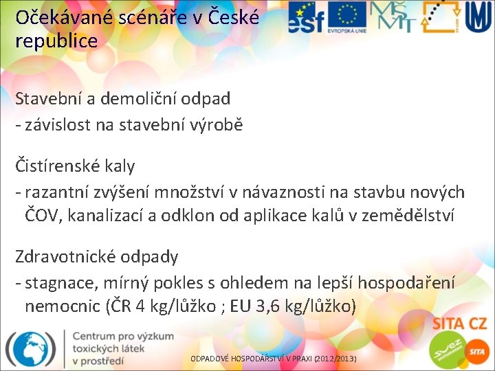 Očekávané scénáře v České republice Stavební a demoliční odpad - závislost na stavební výrobě