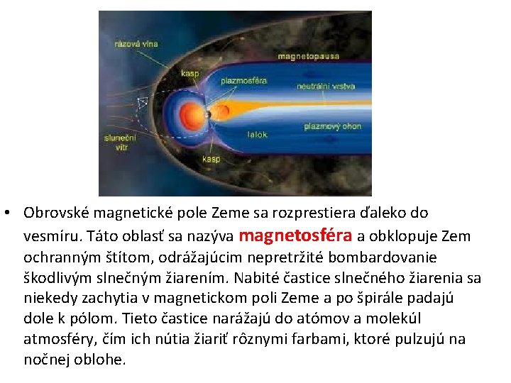  • Obrovské magnetické pole Zeme sa rozprestiera ďaleko do vesmíru. Táto oblasť sa