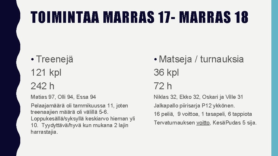 TOIMINTAA MARRAS 17 - MARRAS 18 • Treenejä 121 kpl 242 h • Matseja