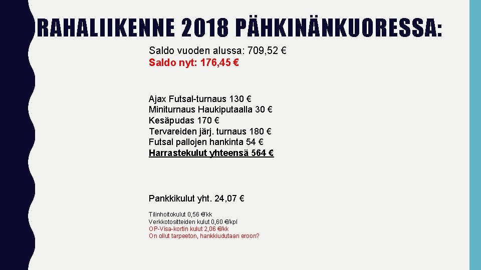 RAHALIIKENNE 2018 PÄHKINÄNKUORESSA: Saldo vuoden alussa: 709, 52 € Saldo nyt: 176, 45 €