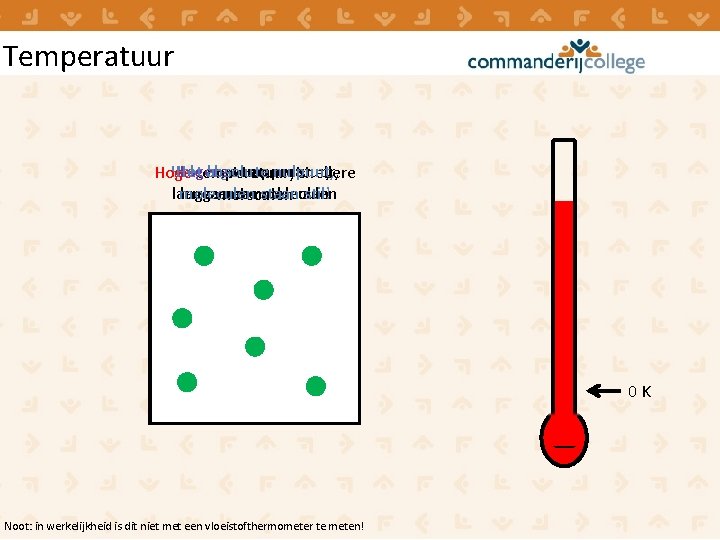 Temperatuur Het absolute nulpunt, Hele lage temperatuur, Lagere temperatuur, Hoge temperatuur, snellere moleculen staan Temperatuur Het absolute nulpunt, Hele lage temperatuur, Lagere temperatuur, Hoge temperatuur, snellere moleculen staan