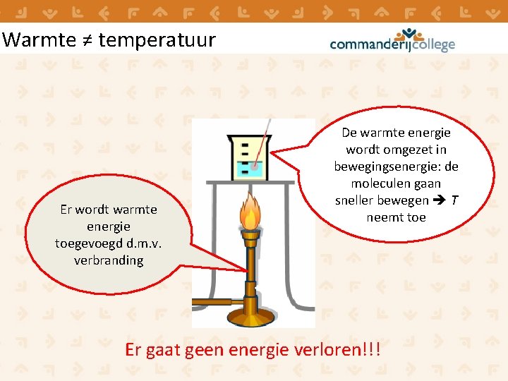 Warmte ≠ temperatuur Er wordt warmte energie toegevoegd d. m. v. verbranding De warmte Warmte ≠ temperatuur Er wordt warmte energie toegevoegd d. m. v. verbranding De warmte