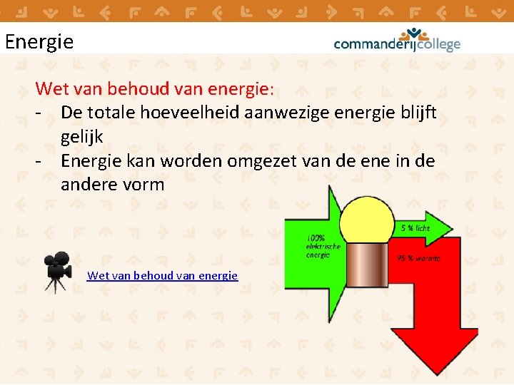 Energie Wet van behoud van energie: - De totale hoeveelheid aanwezige energie blijft gelijk Energie Wet van behoud van energie: - De totale hoeveelheid aanwezige energie blijft gelijk