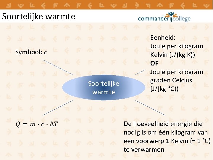 Soortelijke warmte Symbool: c Soortelijke warmte Eenheid: Joule per kilogram Kelvin (J/(kg·K)) OF Joule Soortelijke warmte Symbool: c Soortelijke warmte Eenheid: Joule per kilogram Kelvin (J/(kg·K)) OF Joule