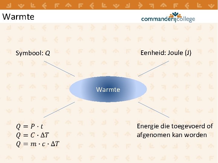 Warmte Eenheid: Joule (J) Symbool: Q Warmte Energie die toegevoerd of afgenomen kan worden Warmte Eenheid: Joule (J) Symbool: Q Warmte Energie die toegevoerd of afgenomen kan worden