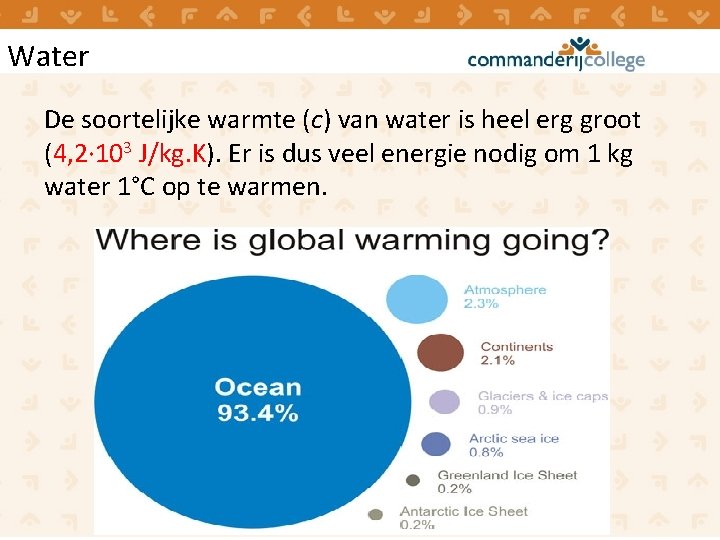 Water De soortelijke warmte (c) van water is heel erg groot (4, 2· 103 Water De soortelijke warmte (c) van water is heel erg groot (4, 2· 103