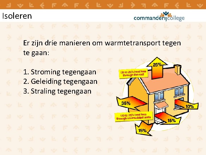 Isoleren Er zijn drie manieren om warmtetransport tegen te gaan: 1. Stroming tegengaan 2. Isoleren Er zijn drie manieren om warmtetransport tegen te gaan: 1. Stroming tegengaan 2.