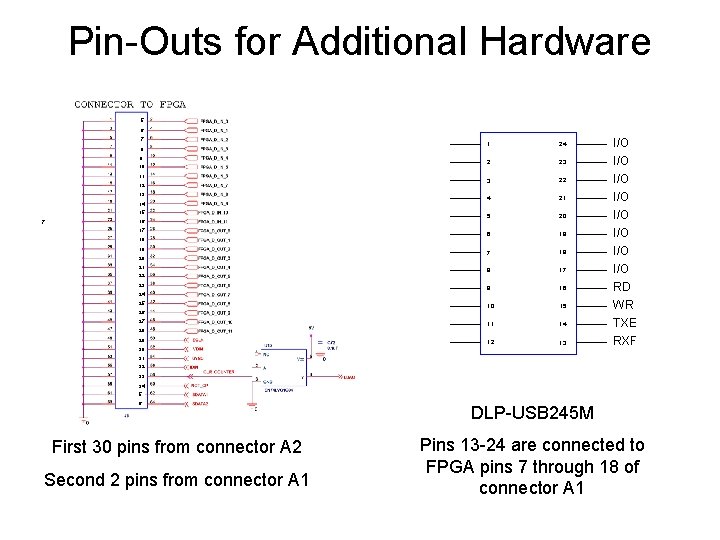 Pin-Outs for Additional Hardware 5 6 7 8 9 10 11 12 13 14