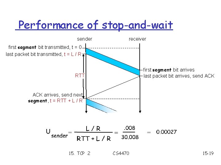 Performance of stop-and-wait sender receiver first segment bit transmitted, t = 0 last packet