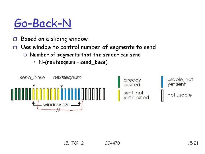 Go-Back-N r Based on a sliding window r Use window to control number of