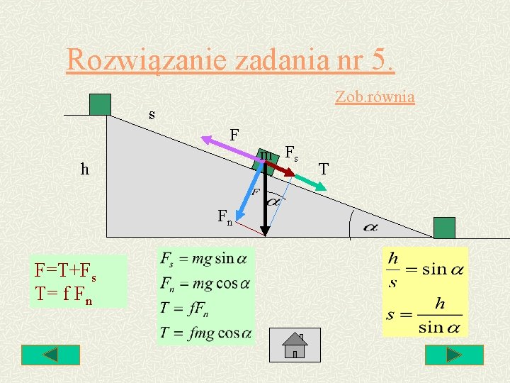 Rozwiązanie zadania nr 5. Zob. równia s F h Fn F=T+Fs T= f Fn