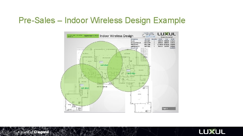 Pre-Sales – Indoor Wireless Design Example XAP-1510 