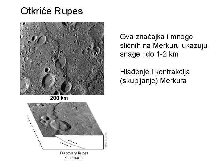 Otkriće Rupes Ova značajka i mnogo sličnih na Merkuru ukazuju snage i do 1